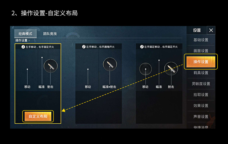 <strong>绝地求生内部高端辅助操作辅助工具全攻略</strong>